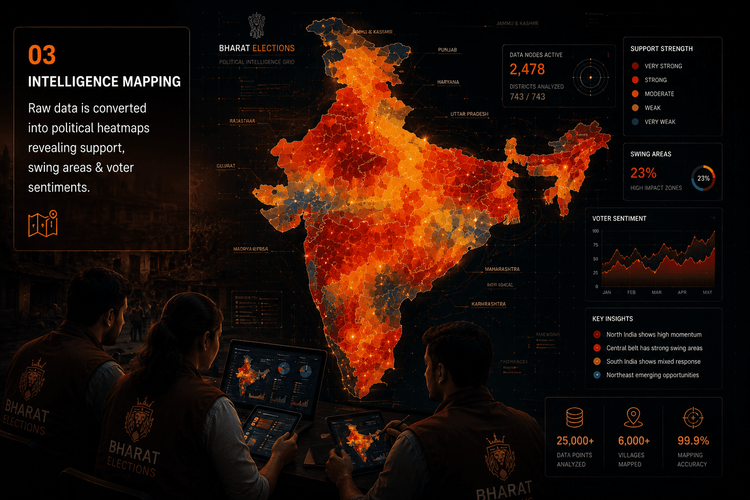 Political Heat Mapping